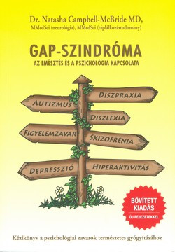 Gap-szindróma - Az emésztés és a pszichológia kapcsolata
